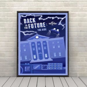 Back to the Future Poster
